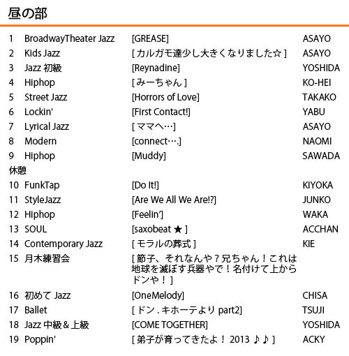 201307happyoukai_hiru